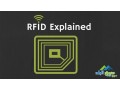 rfid-system-designers-jordan-agents-of-rfid-devices-jordan-0797971545-ejabi-small-0